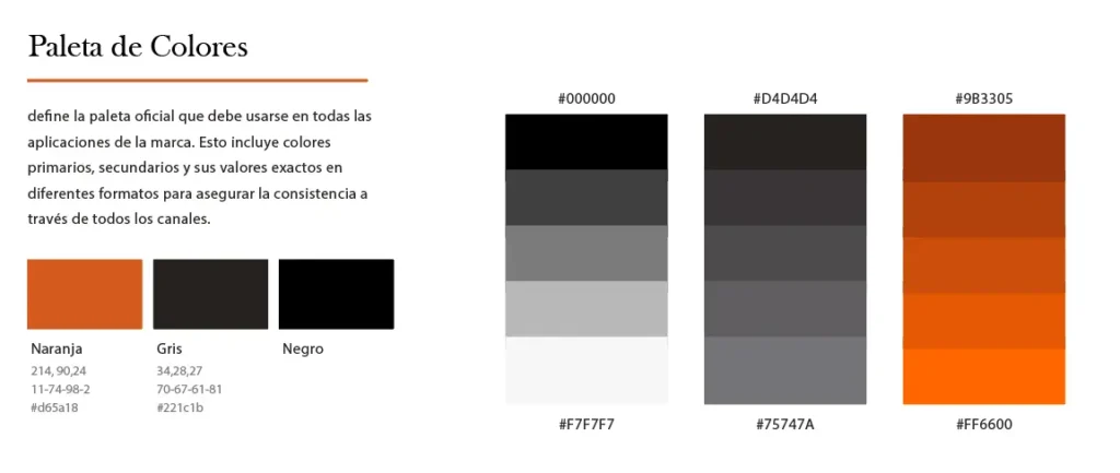 Guía de colores de un manual de marca